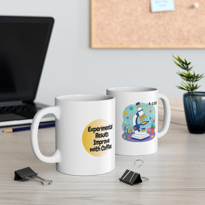 Experiments Improve with Coffee Mug – P < 0.001 Science Design