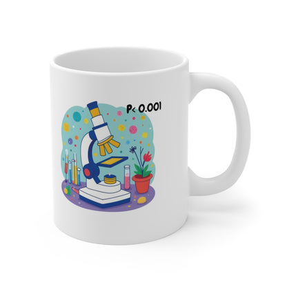 Experiments Improve with Coffee Mug – P < 0.001 Science Design