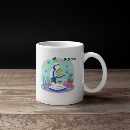 Experiments Improve with Coffee Mug – P < 0.001 Science Design