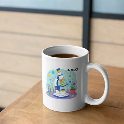 Experiments Improve with Coffee Mug – P < 0.001 Science Design