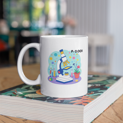 Experiments Improve with Coffee Mug – P < 0.001 Science Design