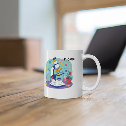 Experiments Improve with Coffee Mug – P < 0.001 Science Design